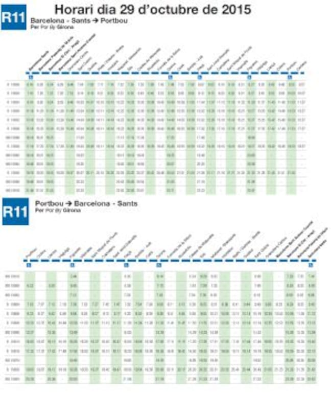 Els horaris del dia 29 de la línia R11.