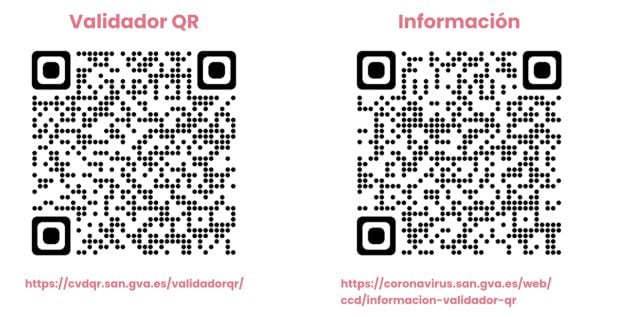 QR con el validar e información