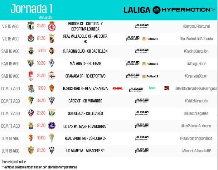 LaLiga ha cambiado el horario del Huesca - Leganés del domingo