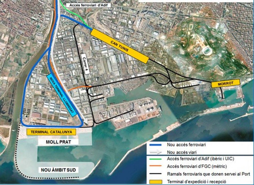 Plànol del nou accés ferroviari al Port