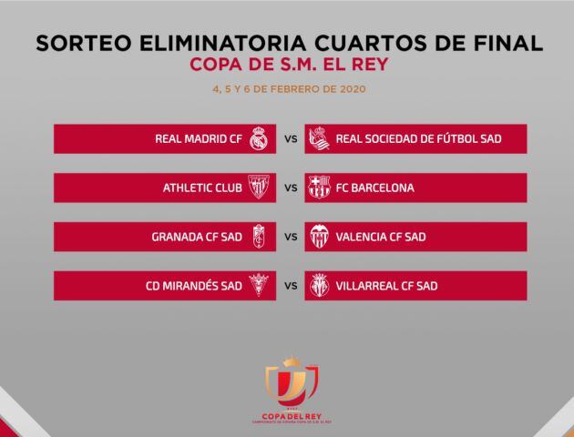 Cruces de cuartos de Copa