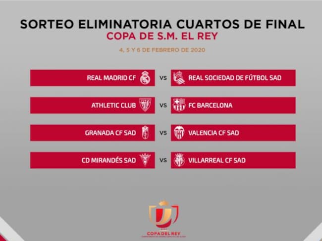 Cruces de cuartos de Copa