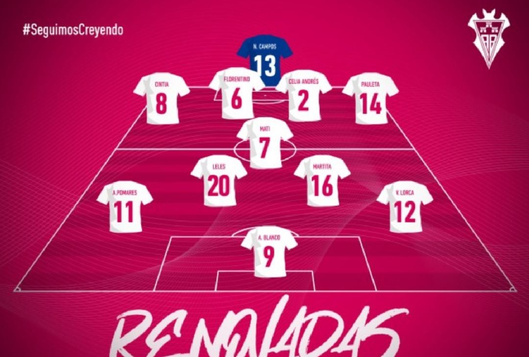 El Fundación Albacete comienza a planificar la próxima temporada