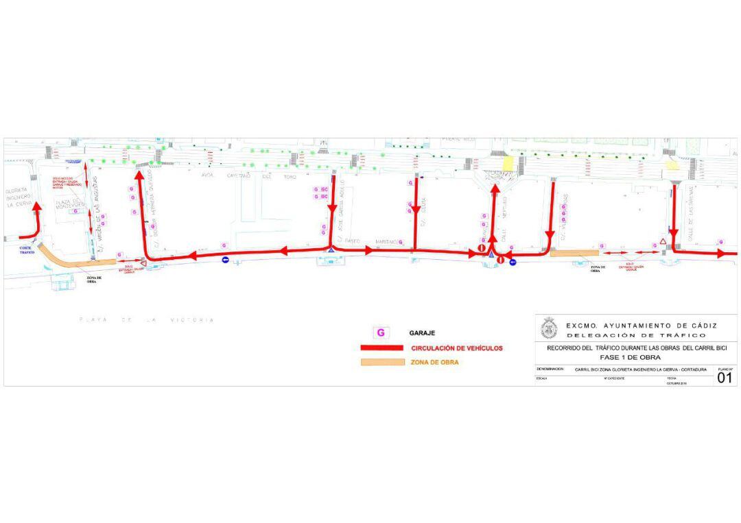 Mapa de los cambios de tráfico en la zona