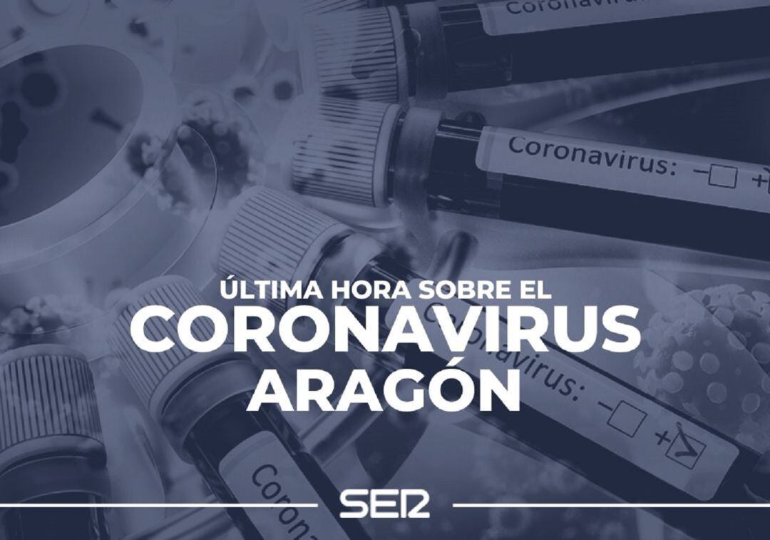 Actualización de datos diaria de la evolución de la pandemia de coronavirus en Aragón
