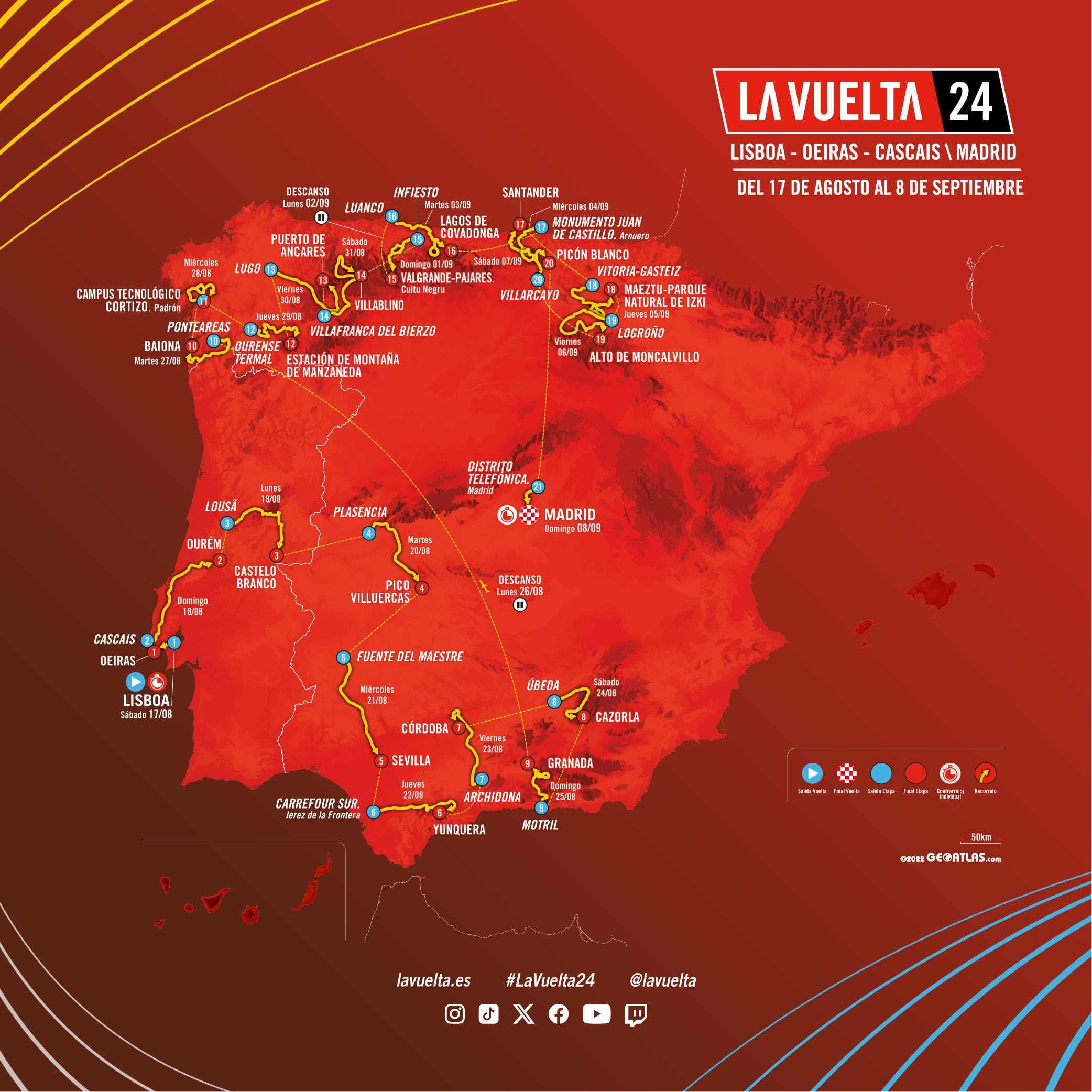 Fecha, kilómetros y recorrido de la etapas de La Vuelta 2024 (La Vuelta).