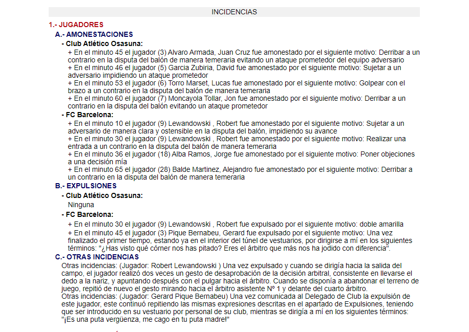 El acta recoge los motivos de la expulsión de Piqué.