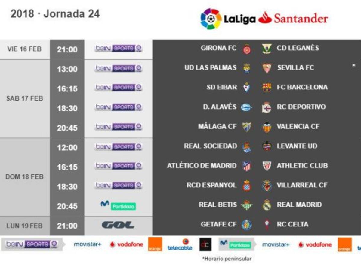 El Málaga contra el Valencia en sábado