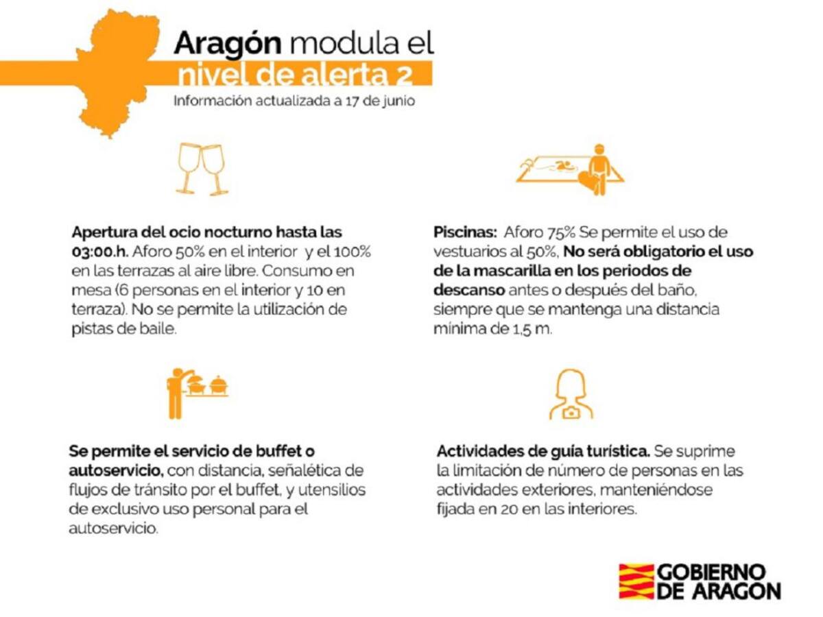 El ocio nocturno en Aragón podrá abrir hasta las 3 de la mañana