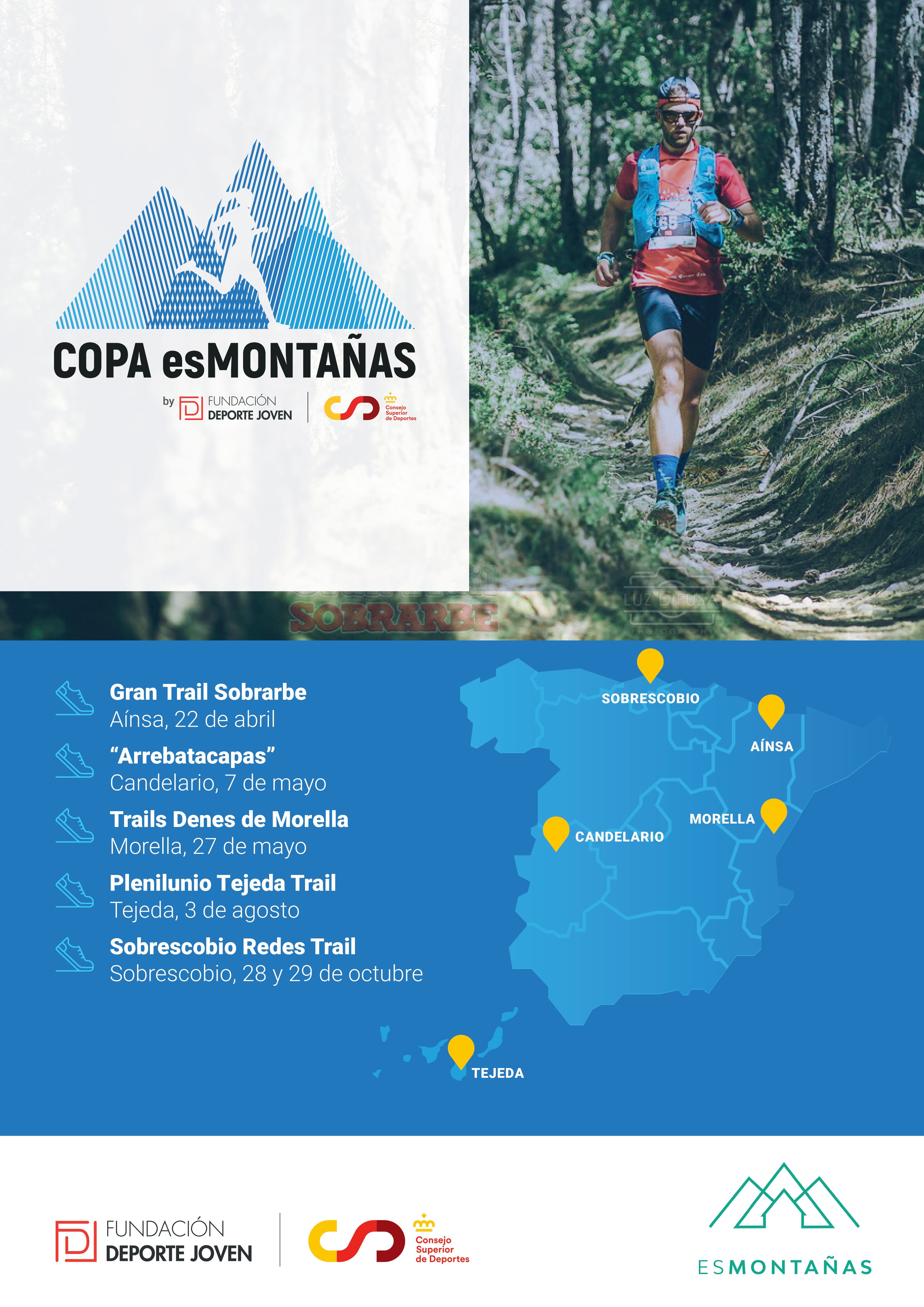 Gran Trail de Sobrarbe, la primera carrera de la I Copa esMONTAÑAS by RETO FDJ