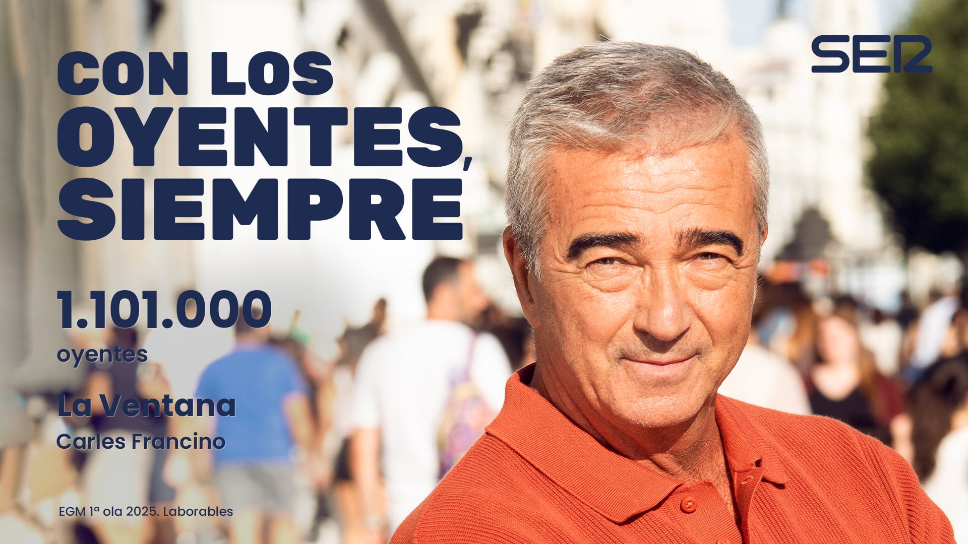 'La Ventana' sigue liderando las tardes de radio con récord histórico de 1.101.000 oyentes.