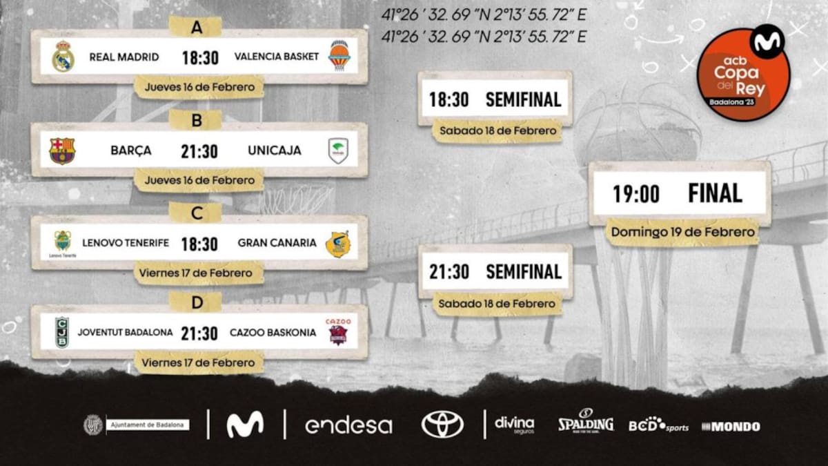 El Valencia Basket se medirá al Real Madrid en los cuartos de final de la Copa