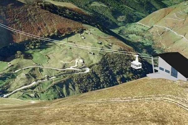 Proyecto del teleférico del Pas