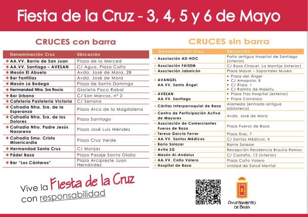 Listado de Cruces de Mayo de Baza 2018