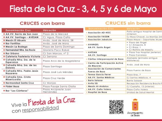 Listado de Cruces de Mayo de Baza 2018