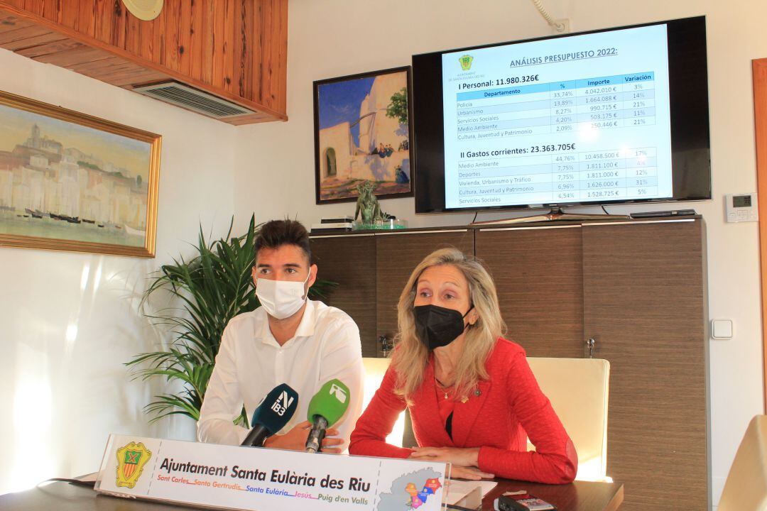 Presentación del proyecto de presupuesto