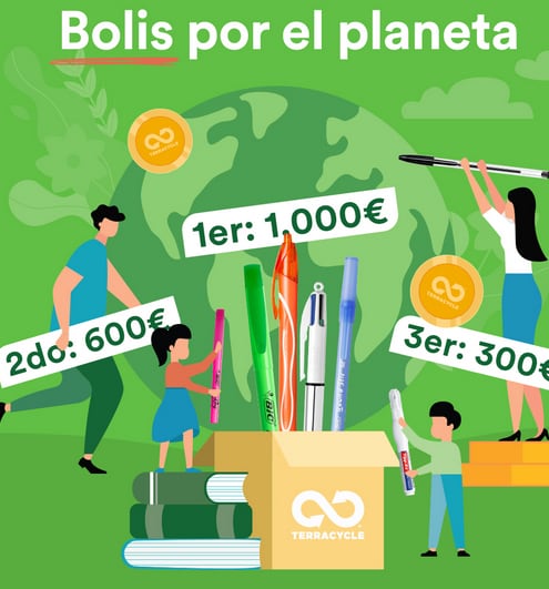 Bolis por el planeta