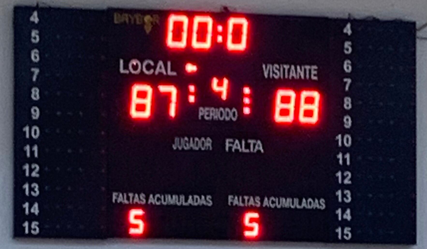 Marcador del partido del pasado sábado