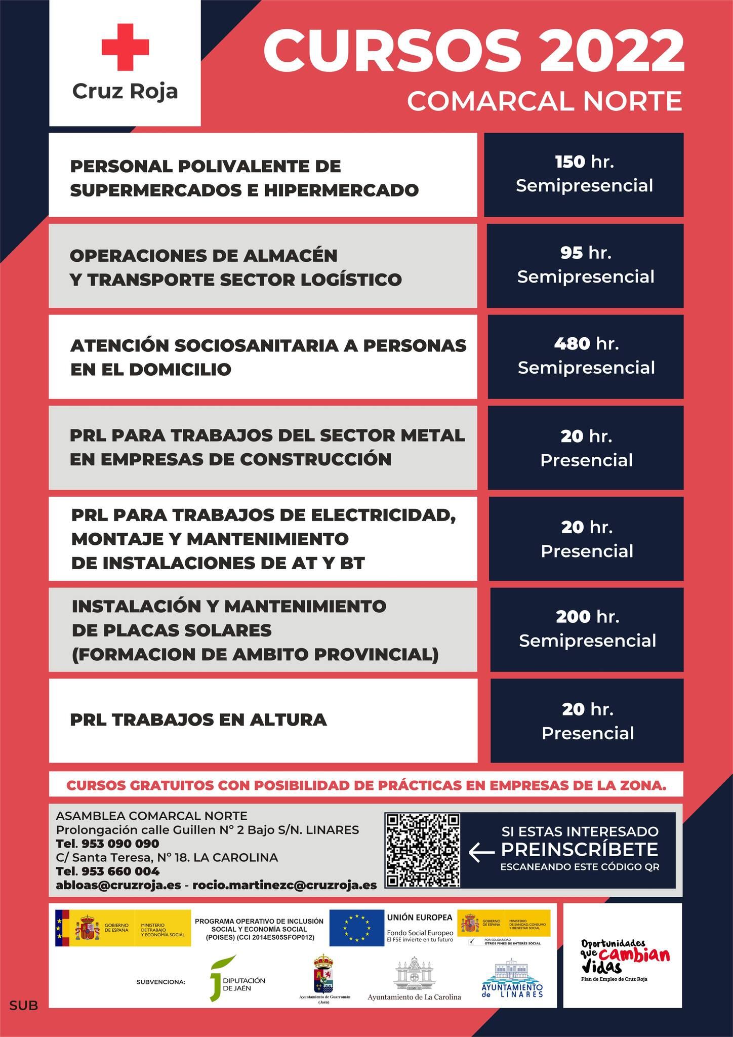 Cursos Cruz Roja Linares y Comarca Norte 2022