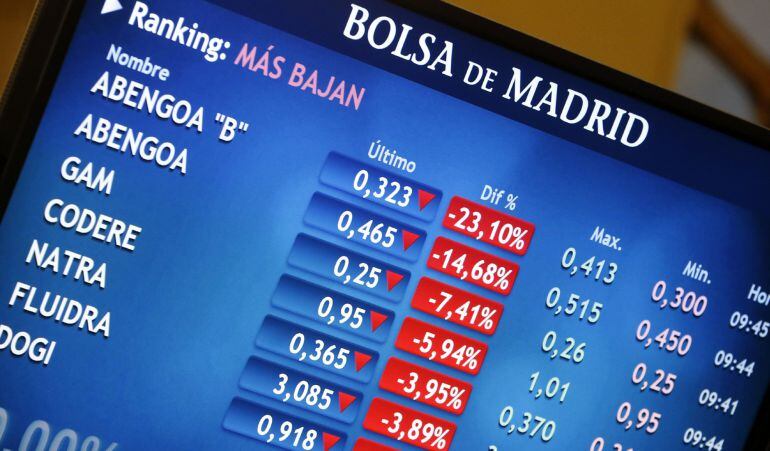 Monitor de la Bolsa de Madrid, este jueves.