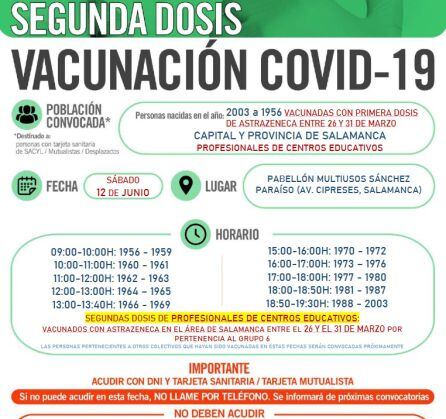 Información de la vacunación con segundas dosis en Salamanca