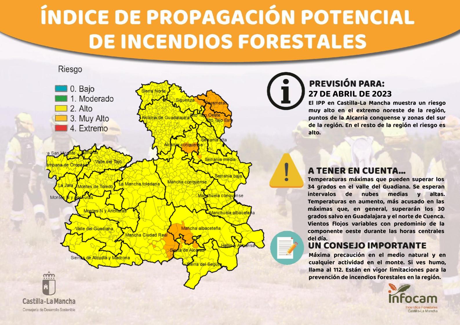 Mapa Índice potencial de incendios en Castilla-La Mancha para hoy