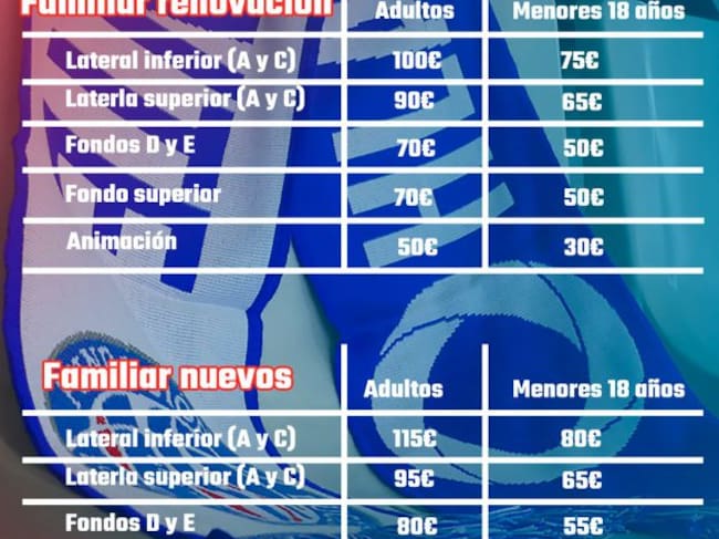 Campaña abonos 2020-2021