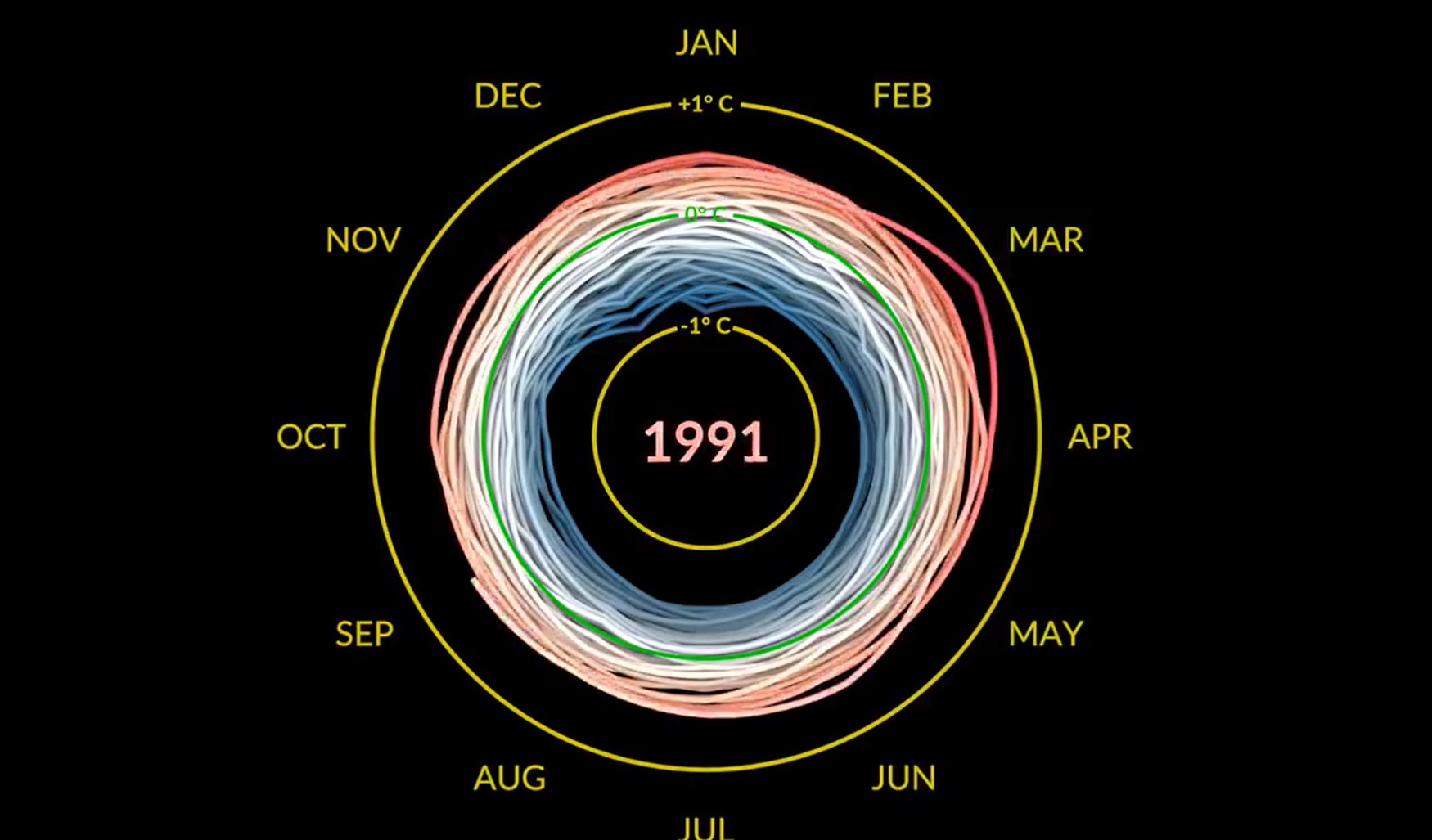 Así avanza la temperatura desde 1880 hasta ahora.