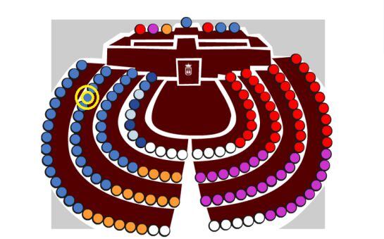 Imagen del hemiciclo del Parlamento madrileño. En amarillo, el nuevo escaño de la diputada popular, Elena González-Moñux