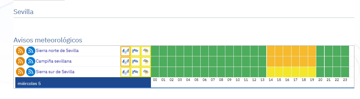 Avisos de AEMET para este miércoles de 5 de noviembre en la provincia de Sevilla
