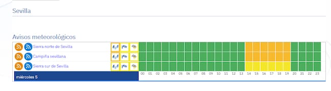 Avisos de AEMET para este miércoles de 5 de noviembre en la provincia de Sevilla