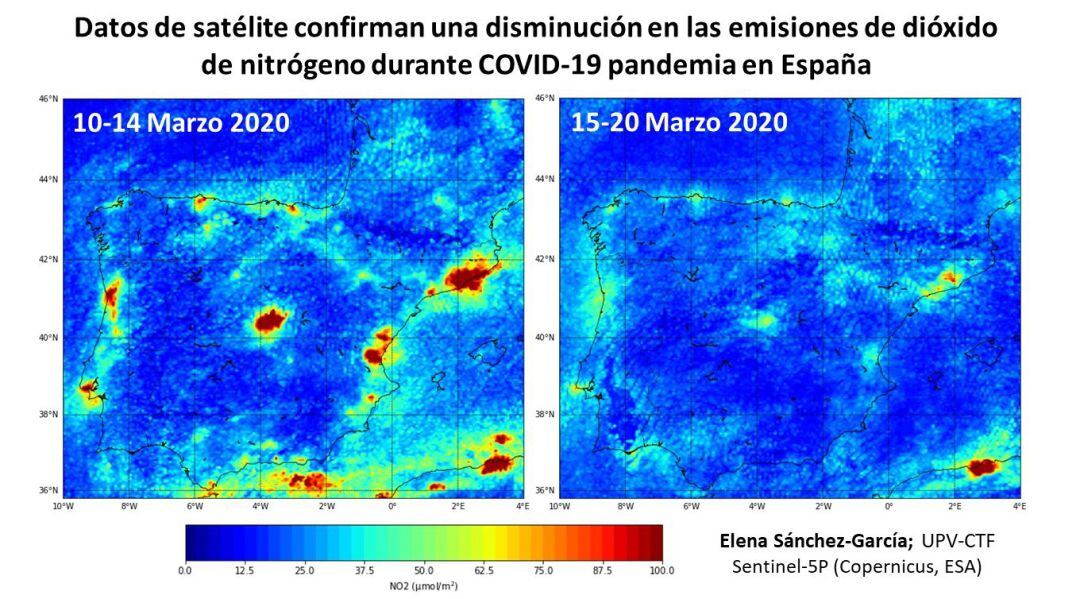 Tablas de las investigación del grupo Land and Atmosphere Remote Sensing (LARS-UPV) del Centro de Tecnologías Físicas de la UPV.