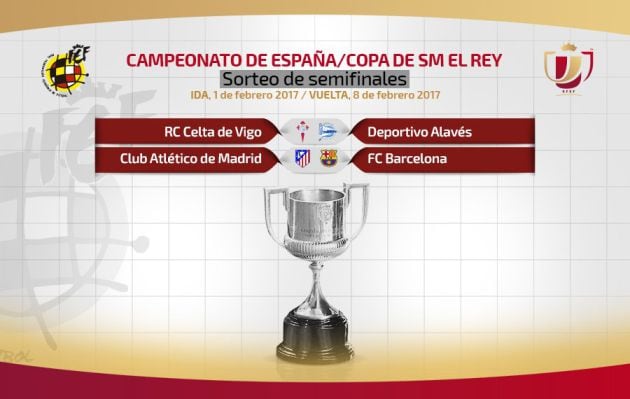 El resultado del sorteo de las semifinales de la Copa del Rey.