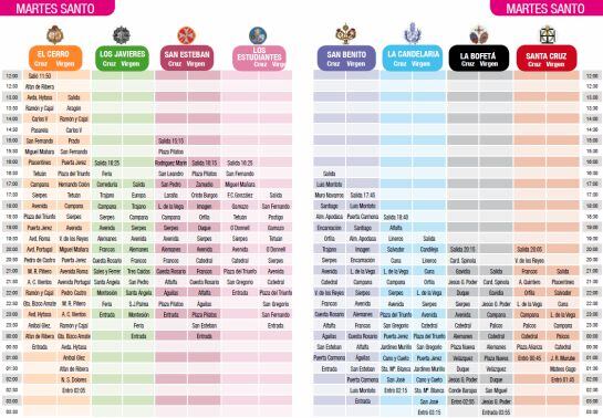 Parrilla del Martes Santo