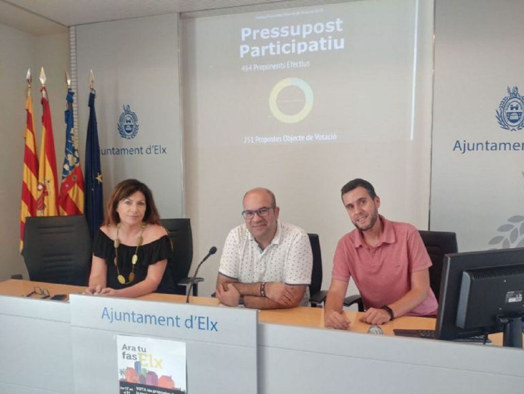 Presupuestos Participativos