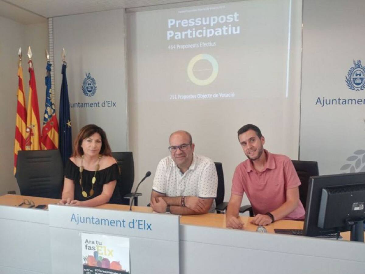 Crece el número de votantes a los Presupuestos Participativos