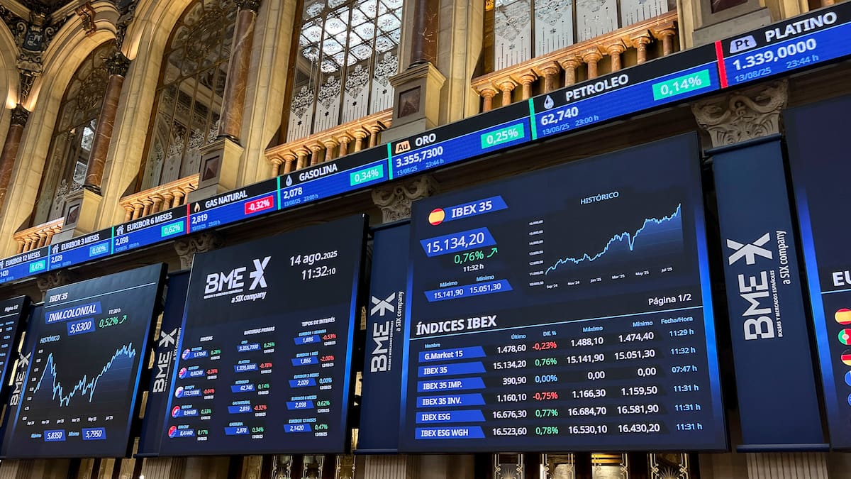 El IBEX sube un 1,24 % y firma un nuevo máximo desde 2007 por el optimismo de una posible bajada de tipos de interés en EEUU