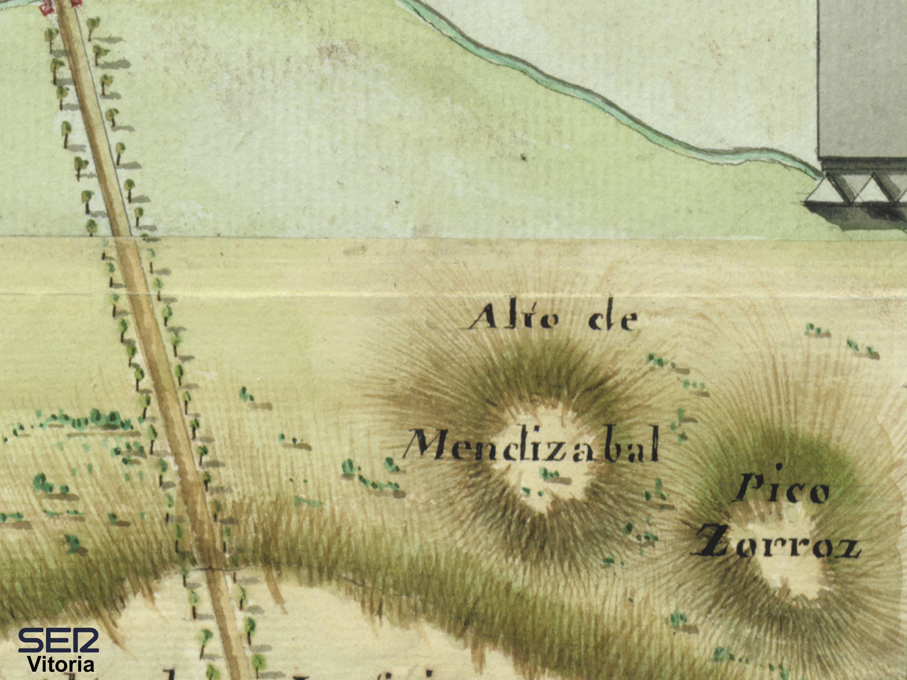 Pico Zorroz y Alto de Mendizabal