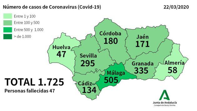 Número de casos de Covid-19 en Andalucía