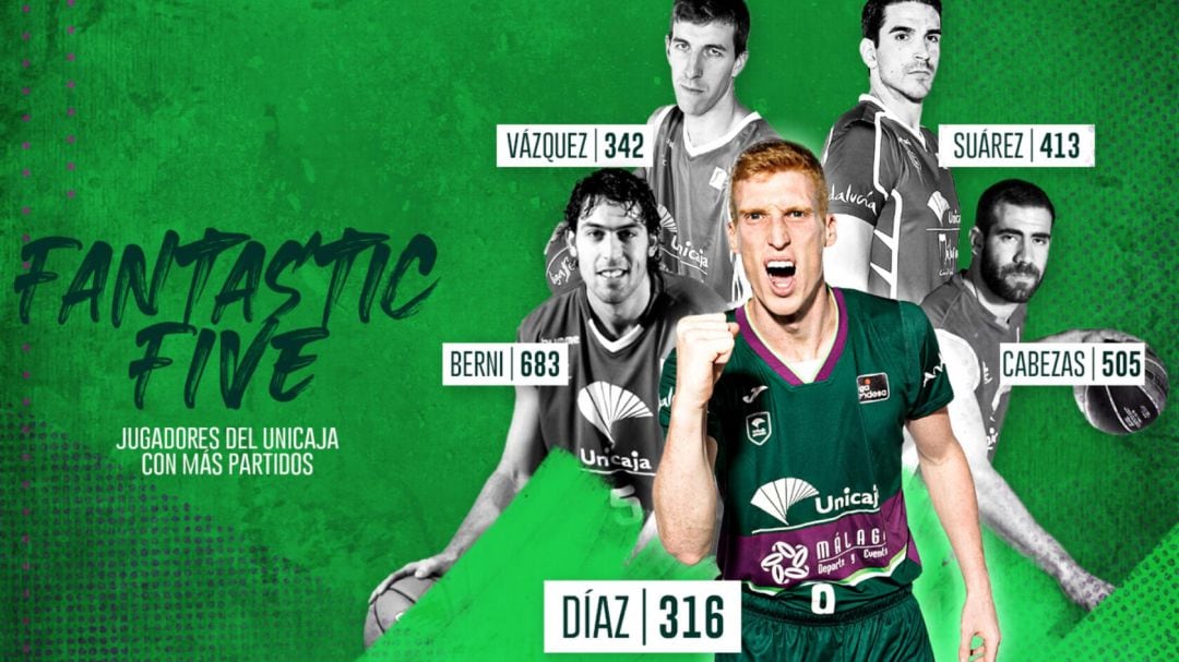 Así anunció el Unicaja el cartel de los jugadores con más partidos