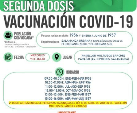 Información de la vacunación en Salamanca capital