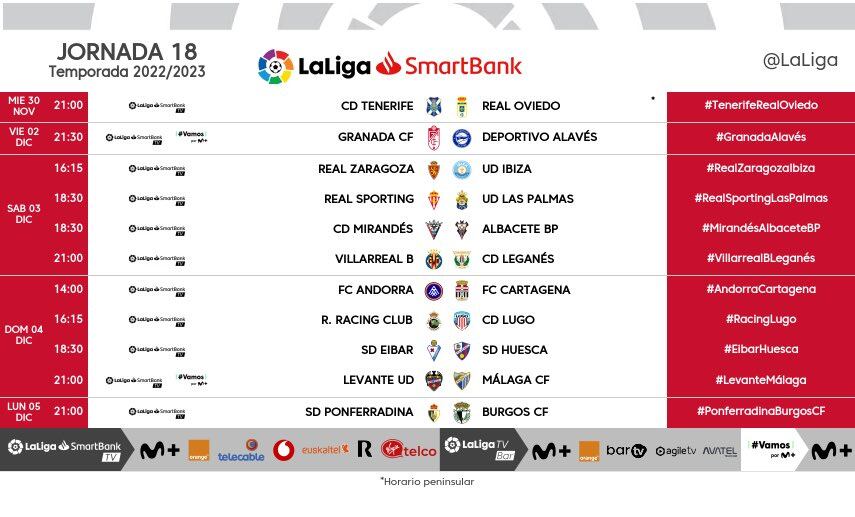 Relación de partidos de la Jornada 18 de la Segunda División, que se cerrará con el Ponferradina - Burgos CF el lunes 5 de diciembre a las 21.00 horas.