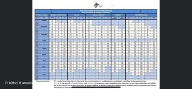 Calendario comienzo de liga en las diferentes categorias de fútbol base