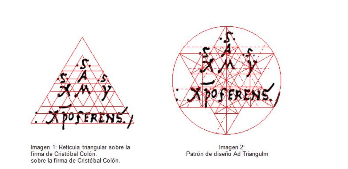 Retícula de la firma de Cristóbal Colón cmparada con el patrón de diseño Ad Triangulm