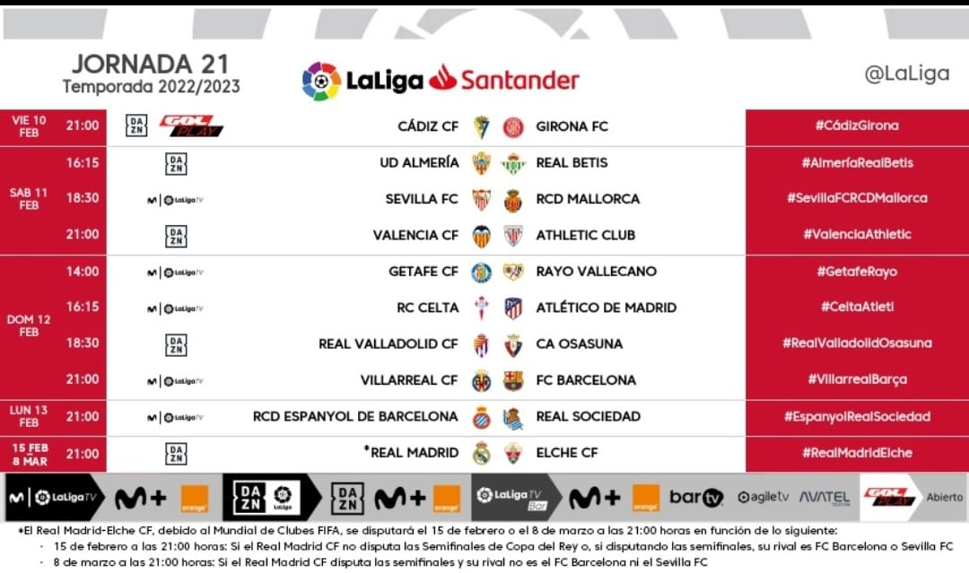 Los horarios de la jornada 21 en Primera