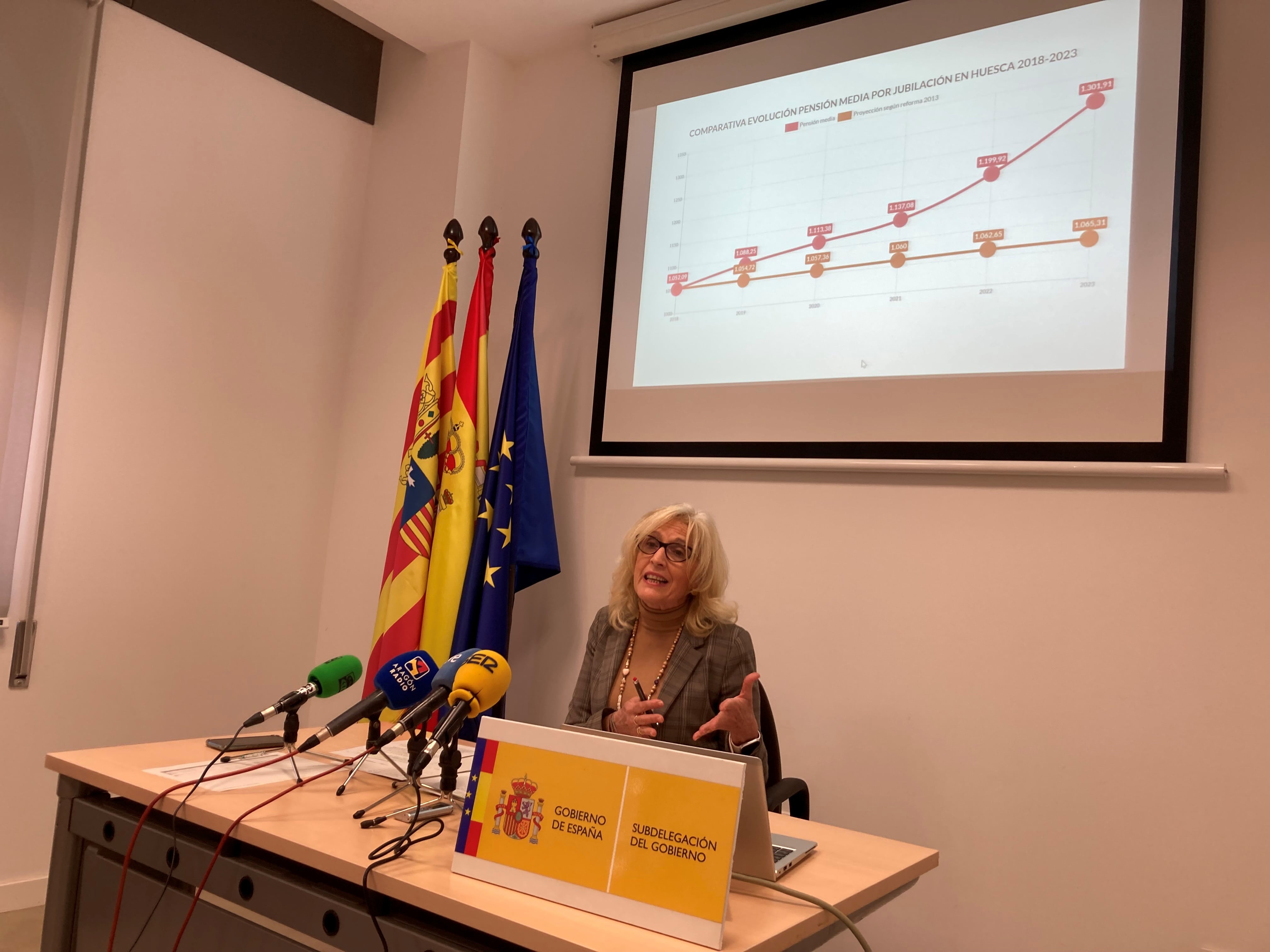 Silvia Salazar, Subdelegada del Gobierno en Huesca