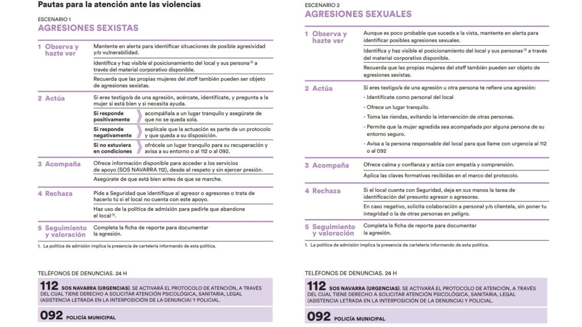 Protocolos de actuación del Ayuntamiento de Pamplona.