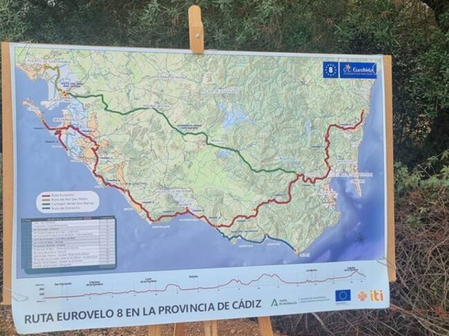 Restauración del antiguo Puente de Hierro