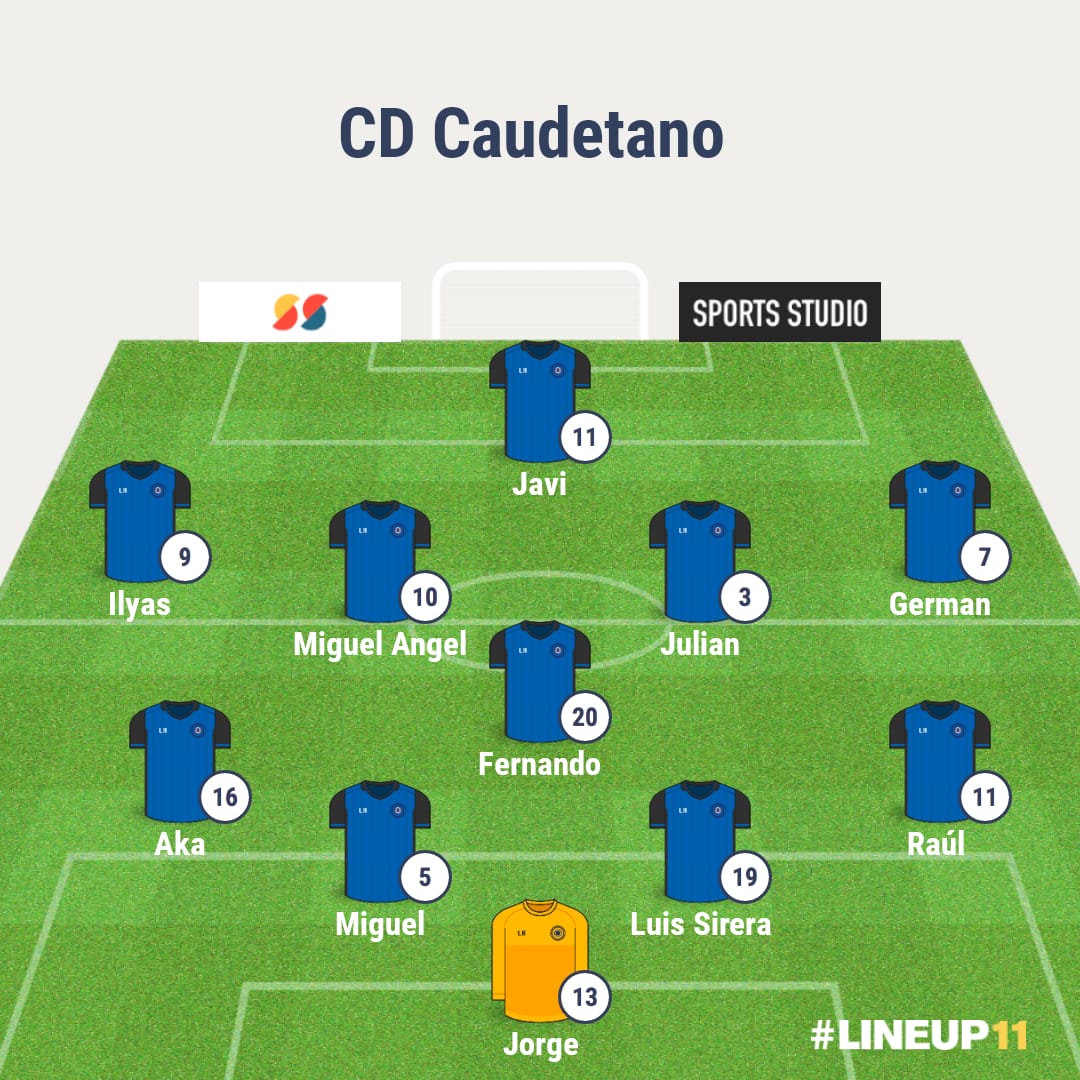 Alineación del Caudetano