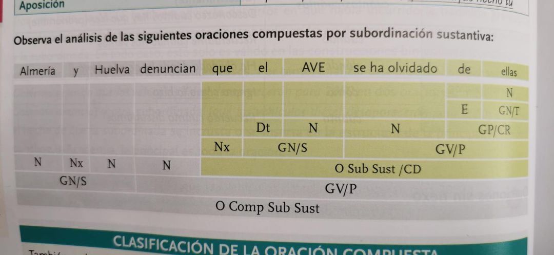 Captura de la página 192 del libro de la editorial Ítaca